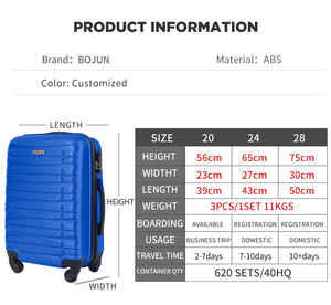 Fábrica al por mayor maleta barata Abs equipaje <span class=keywords><strong>de</strong></span> viaje conjunto al aire libre <span class=keywords><strong>cabina</strong></span> equipaje maleta con ruedas - Product Image 5