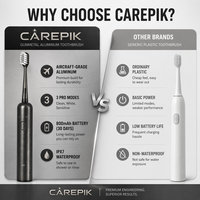Cepillo de Dientes Inteligente Carepik de Aluminio con Temporizador, Sónico, Automático, con Base de Carga, para la Salud de las Encías y Eliminación de Placa