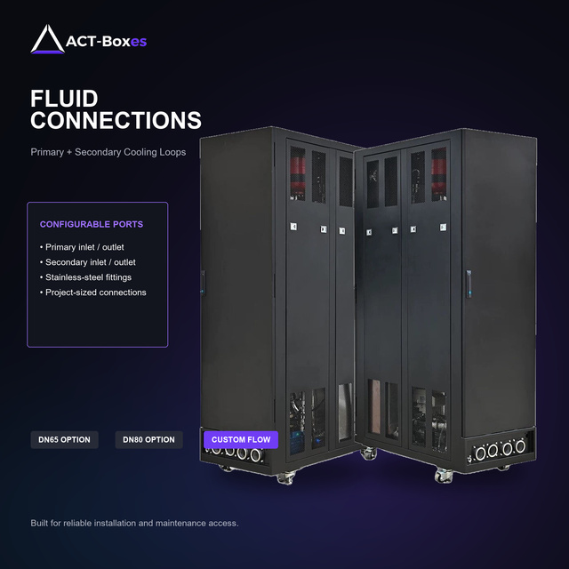 ACT North America Crypto Mining to AI Infrastructure Heavy Duty CDU Cooling System for High Load GPU Nodes