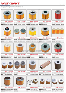ไส้กรองอากาศรถจักรยานยนต์ JetX 17211-ADB-000 SYM JET14 RX110 RV <span class=keywords><strong>150</strong></span> TINI100 SYM ไส้กรองอากาศแบบกระดาษ Fiddle, Orbit III - Product Image 4