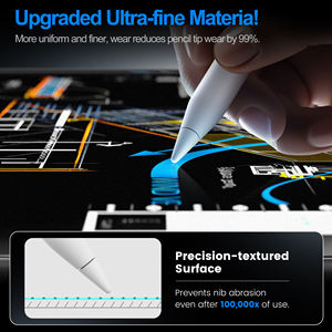 ฟิล์มกันรอยหน้าจอแบบกระจกนิรภัย ผลิตในจีน ติดตั้งง่าย ให้ความรู้สึกเหมือนกระดาษ สำหรับ iPad พร้อมอุปกรณ์ช่วยจัดตำแหน่ง - Product Image 3