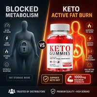 Gummies Keto Personnalisées OEM/ODM avec Vinaigre de Cidre de Pomme Vert et Brûleur de Graisse Cétone pour Adultes – Vitamines Minceur et Beauté