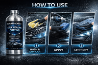 GRAPHONEX 1L Revêtement Céramique Auto-Réparateur - Protection Ultime de la Peinture, Technologie Nano, Durée de Vie 5 Ans, Liquide Transparent pour Voitures