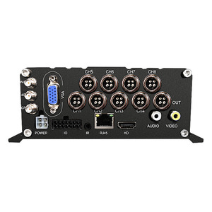 Seemetech 8-kênh mvr xe tải với RJ45 hệ thống Wifi SD HDD hệ thống điện thoại di động xe - Product Image 6