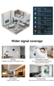 Passerelle intelligente double bande TYSH <span class=keywords><strong>Tuya</strong></span> 2.4G/5G BLE WiFi Zigbee avec fonction de redémarrage à distance, alimentée par batterie, pour hôtel et usage domestique - Product Image 5