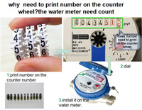 2 Mesin Printer Tampon Kepala Cetak untuk Roda Penghitung Plastik untuk Gerakan Speedometer Sepeda Motor
