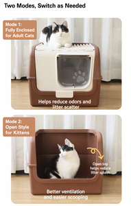 Lettiera per Gatti Extra-Large Completamente Chiusa con Ingresso Superiore e Porta Anteriore, Anti-Tracciamento, Facile da Pulire, Anti-Odore, Anti-Schizzi - Product Image 6