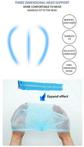 للبيع بالجملة من صانعي المعدات الأصلية بمشبك طبي غير منسوج قابل لإعادة الاستعمال بمقاس 21 بوصات بمشبك مزدوج مرن باللون الأبيض والأزرق والأخضر والأسود والوردي - Product Image 3