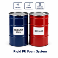 Système de mousse de polyuréthane rigide à viscosité stable, faible humidité, formule personnalisée, pour ligne de panneaux continue