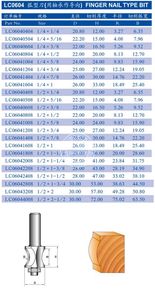Professionale cinese-Made LC0604 dita tipo chiodo Router punte per la lavorazione del legno strumenti per il taglio e la formatura fresatura punte per Router - Product Image 4