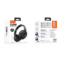 Headset Nirkabel 2026 A86 Model Pribadi Headphone Nirkabel Berkualitas Tinggi