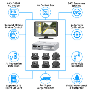 AI Human Detection Blind Spot Intelligent 6CH Bird View System Waterproof <b>Night</b> <b>Vision</b> AHD Front <b>Camera</b> Monitor DVR 360 - Product Image 2