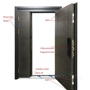 Puerta de seguridad clasificada contra el fuego del grano de madera de la cerradura elegante de la huella dactilar del nuevo dis - Product Image 2