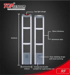 EAS RF Antenna 8.2Mhz Sistema di Allarme di Sicurezza Anti Theft Per Negozi Al Dettaglio di Prevenzione della Perdita del Cancello Porta