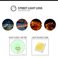 HONJU Lentille de lumière optique LED pour lampadaire solaire à double tête avec réflecteurs hétérogènes à structure plane-convexe durable