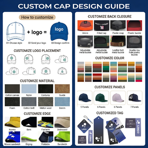 <span class=keywords><strong>Casquette</strong></span> de baseball sportive unisexe avec logo de bateau nautique brodé bleu marine et blanc, protection de la tête, logo personnalisé - Product Image 6