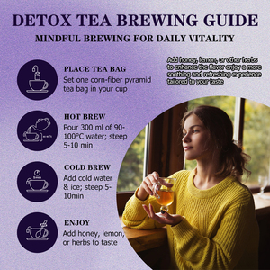 Chinese High Quality Private Label Detox Tea Dietary Supplement with 7 Botanical Ingredients Helps Encourage Mindful Habits Tea - Product Image 3