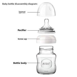 Biberón de Vidrio Original para Bebés Recién Nacidos con Tetina de Boca Ancha SCF - Product Image 2