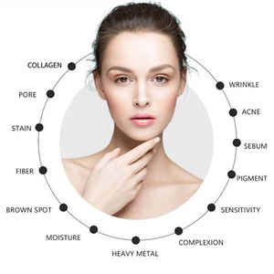 Precio <span class=keywords><strong>de</strong></span> fábrica Sistema inteligente Al Dispositivo analizador <span class=keywords><strong>de</strong></span> piel El mejor analizador <span class=keywords><strong>de</strong></span> piel digital Portátil 3D Arrugas Pigmentación <span class=keywords><strong>Tes</strong></span> - Product Image 5