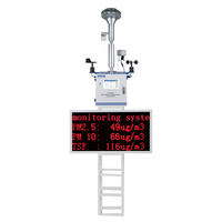 Harga Terjangkau USB Data Export Beta Ray Principle PM2.5 PM10 TSP -20 ℃   50 ℃   Stasiun Pemantauan Debu Online untuk Lingkungan