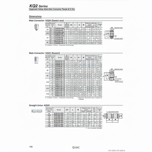 SMC Pneumatics Raccord à une touche KQ2H23-02NS pièces pneumatiques - Product Image 1