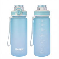 Bouteille d'eau de sport classique durable et réutilisable de 650 ml, sans BPA, en Tritan, avec couvercle, écologique et compatible lave-vaisselle, pour le sport et les activités de plein air