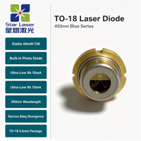 Diode laser bleue haute puissance visuelle 5V 70mA, boîtier TO18, pour applications médicales/télémètres/pointeurs laser
