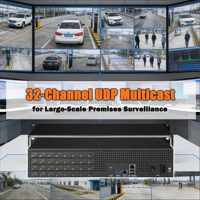 Codificador de Video IP 4K de 32 Canales TBS2832, H.265/H.264, Audio AAC, Carcasa Metálica, Garantía de 2 Años, Compatible con HTTP/RTSP/UDP/RTMP/