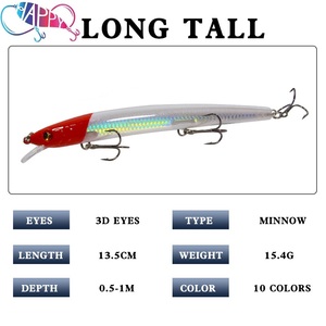 Esche Artificiali Galleggianti da 13,5cm /15,4g, Wobbler Grande per Pesca in Acqua Salata, Esche Dure Artificiali per <span class=keywords><strong>Spigola</strong></span> e Luccio - Product Image 3