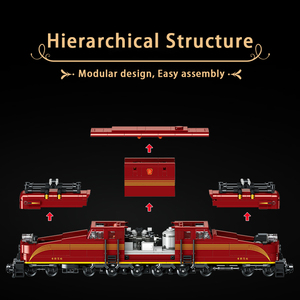Ensemble de blocs de construction de locomotive électrique 1444 pièces, conception modulaire, lumière LED, jouet STEAM, décoration de la maison, cadeau pour enfants - Product Image 3