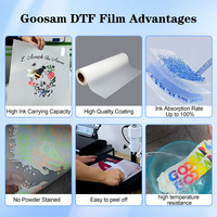 Rollo de Película DTF A1 de 200m x 60cm, Mate, de Alta Adhesión, para Impresión Textil Digital, Venta al Por Mayor, para Pedidos al Por Mayor