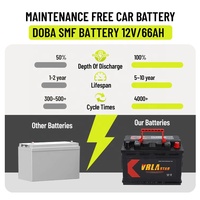 Dongle Bon Prix SMF 56638 Camions Voiture Démarrage Rechargeable 12v 66Ah Plomb Acide Auto Batterie