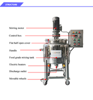 Petite machine cosmétique CE pour lotion, homogénéisateur de shampoing, machine à fabriquer du savon liquide, mélangeur de shampoing