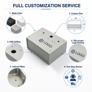 Caja de Plástico ABS para Proyectos OEM de Electrónica, Fabricada en China - Product Image 5