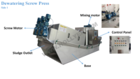 Pressoir à vis, nouvelle technologie, équipement industriel d'arrosage des marmottes, nouveauté,