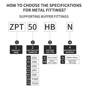 Wenjin ZPT SMC pnömatik aksesuarları ağır yük taşıma çift katmanlı kauçuk endüstriyel silikon vakum vantuz enayi ped - Product Image 4