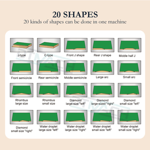Pekerjaan kayu lembut membentuk j <span class=keywords><strong>c</strong></span> l pegangan bebas mesin pengikat tepi otomatis multifungsi 20 bentuk untuk furnitur - Product Image 3