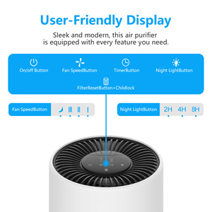 Xách tay nhà máy lọc không khí với True HEPA lọc thông minh bụi máy lọc không khí - Product Image 5