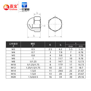 Vít nhà sản xuất Đen Nylon nhựa Nut M3-M10 Đen acorn Nut cách điện Hex hình lục giác trang trí Bìa NUT - Product Image 6
