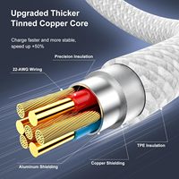 Cable de Carga Trenzado de 1M/1.5M/2M y 60W, Tipo C a C, para iPhone 16 15 Pro, Carga Rápida USB C, Cable de Datos, Directo de Fábrica