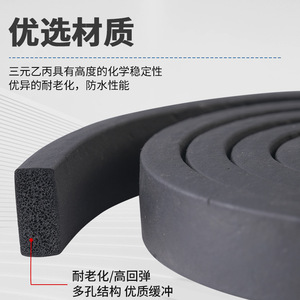 Epdm Foam Rubber Strip Sealing Strip Black Flat Rectangular Square For Cabinet Box Anti Collision Dustproof Weather Resistant - Product Image 3