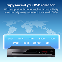 Lecteur DVD/VCD Noir Haute Définition à Télécommande, Lecteur Audio/Vidéo Full HD pour la Maison - Meilleures Ventes