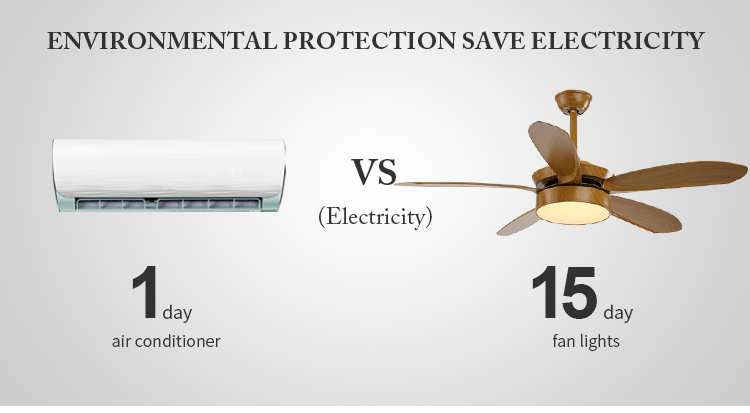 Breezelux China supplier modern abs blade remote control 56 inch decorative ceiling fan with LED light ceiling fan