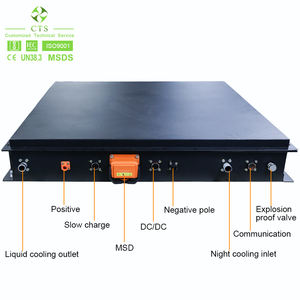 بطارية سيارة كهربائية عالية الأداء 400 فولت 355 فولت، بطارية ليثيوم أيون للسيارات 40 كيلوواط 50 كيلوواط 60 كيلوواط، بطارية سيارة كهربائية 60 كيلوواط ساعة 400 فولت - Product Image 5