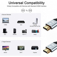 Câble HDMI 2.0 de haute qualité avec conducteurs plaqués or, 4K 60Hz 2160P 3D Full HD, mâle-mâle, pour affichage vidéo