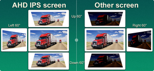 Grabadora de respaldo inverso de visión nocturna de alta definición Cámara Wifi AHD inalámbrica <span class=keywords><strong>Monitor</strong></span> DVR de 7 pulgadas con un juego de 1080P - Product Image 6