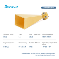 Antenne cornet rectangulaire Gwave GHA600900-25 WR-12 bande E 60-90 GHz, gain 20 dBi, 50 ohms, avec montage coaxial pour communication RF