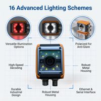 Scanner de codes-barres 2D QR industriel à montage fixe avec obturateur global et entrées de déclenchement IO pour le tri sur convoyeur en logistique