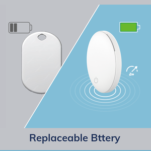 Dispositivos Portátiles Impermeables IP67, Baliza iBeacon Inalámbrica de Bajo Consumo, Etiqueta de Seguimiento BLE con Acelerómetro MWB01, Etiqueta de Baliza BLE MWB - Product Image 2
