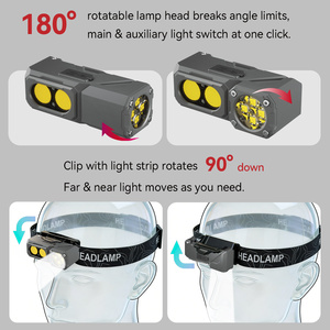 ไฟฉายคาดศีรษะ LED กันน้ำแบบชาร์จไฟได้ 700 ลูเมน พร้อมเซ็นเซอร์ตรวจจับความเคลื่อนไหว COB หมุนได้ 180 องศา สำหรับตั้งแคมป์ เดินป่า ตกปลา วิ่ง - Product Image 5